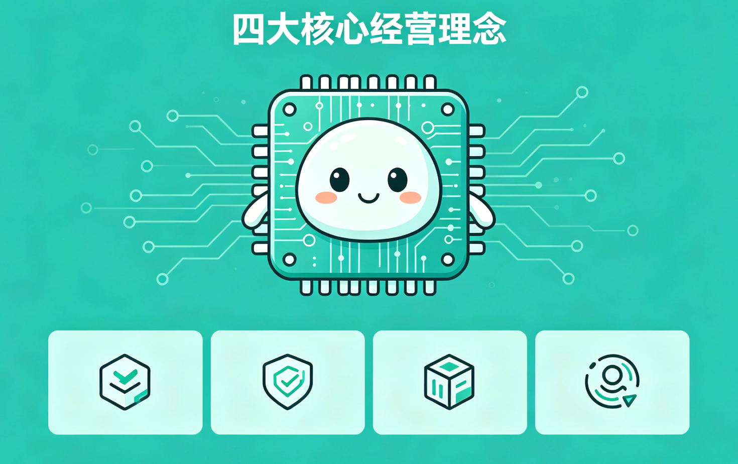瑞斯特半导体四大核心经营理念